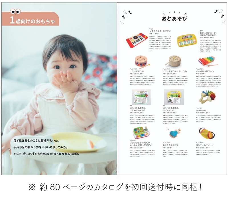 Cha Cha Chaカタログ 中身の写真